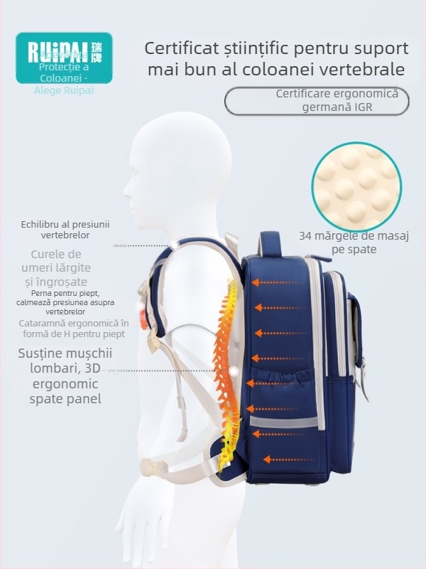 Rucsac școlar pentru învățământ primar, Unisex, Clasele 1-2, Poliester, Reducerea încărcării, Bretele de umăr curbate