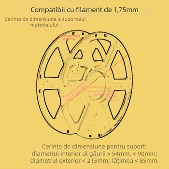 Cutie de uscare pentru consumabile PLA ale imprimantei 3D – etanșă, protecție împotriva umezelii, model G2-1-1, Earth Surface