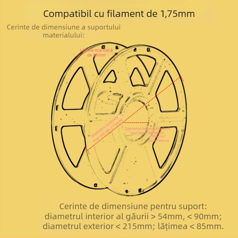 Cutie de uscare pentru consumabile PLA ale imprimantei 3D – etanșă, protecție împotriva umezelii, model G2-1-1, Earth Surface