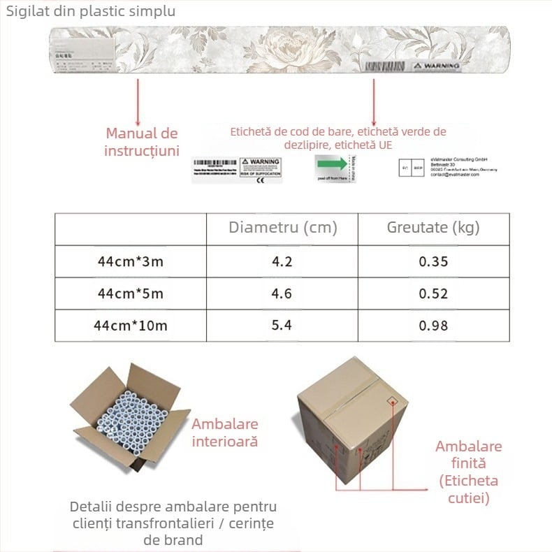 Tapet PVC cu motiv botanic franţuzesc – rezistent la umezeală, multistrat, stil uşor lux, motiv decorativ