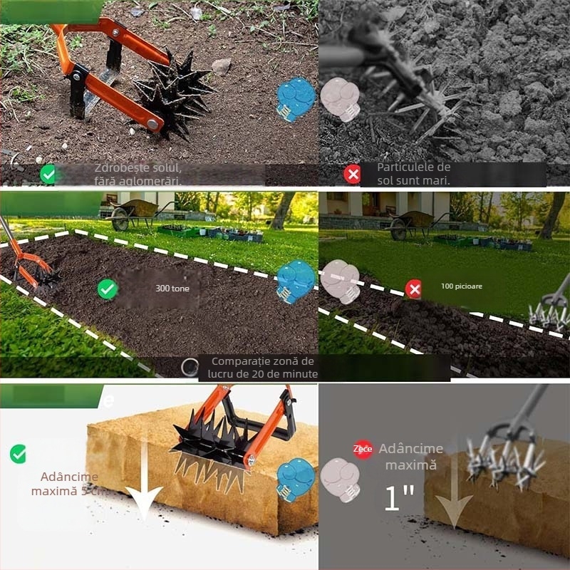 Isunpro Cultivator rotativ reglabil 2 în 1 pentru combaterea buruienilor și afânarea solului, pentru grădină