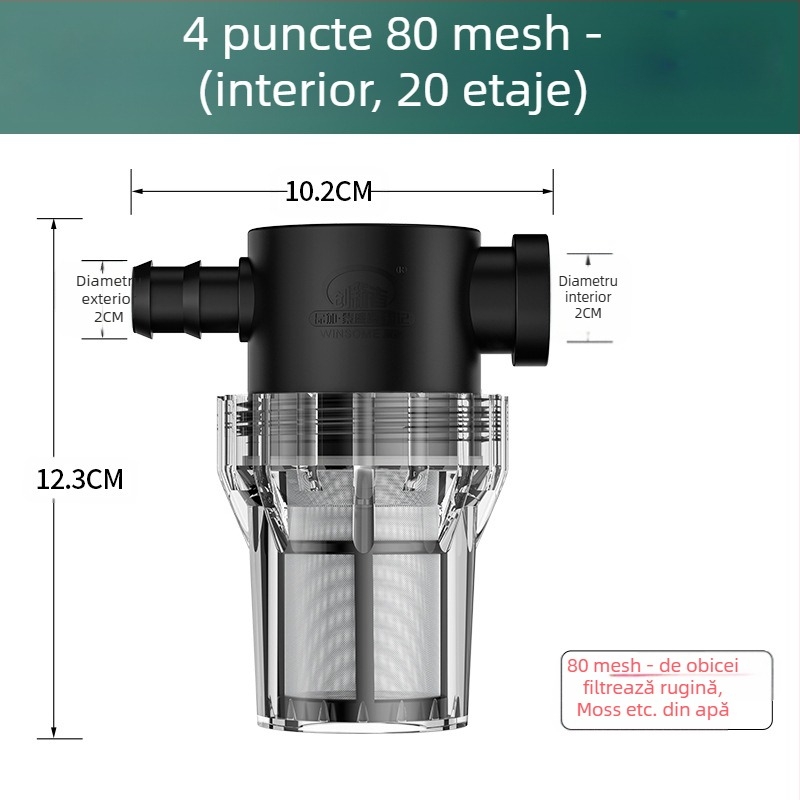 Pre-filtru inline pentru apă potabilă – filtru din oțel inoxidabil, filtrare nivel 1, îndepărtare depuneri și sediment, element filtrant înlocuibil