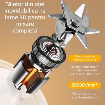 Cupă de suc portabilă 500 ml, baterie încorporată, 35W, 18001–20000 rpm, 5+ lame, display LCD