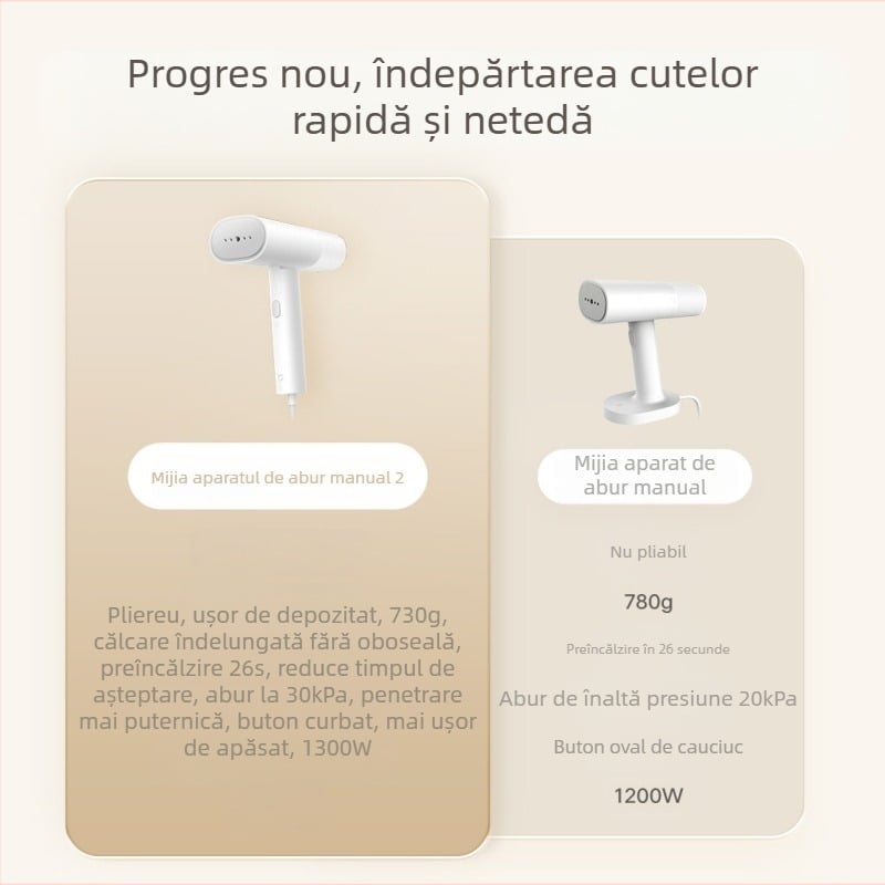 Mijia fier de aburi portabil pentru haine 2 (111-240V)