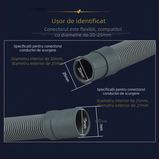 Huxin LMJD conductă de drenaj pentru mașina de spălat cu tambur, dublu drept – PVC, presiune nominală 2, interval de temperatură 20–40°C, montaj încorporat