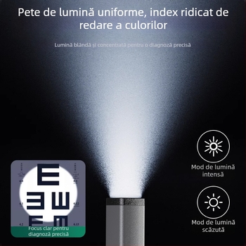 LED Pen Light cu Încărcare USB-C, Lampa de Întreținere pentru Exterior, 3W, 120lm, 400mAh, Carcasă ABS