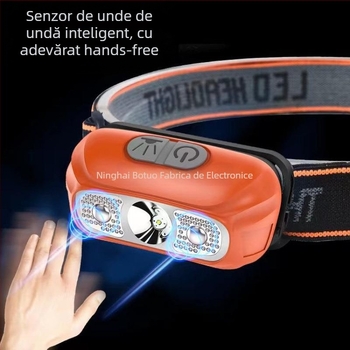 Frontala pentru cap LED 5W, baterie 800 mAh, reîncărcabilă, acționată prin apăsare, rază până la 500 m, carcasă ABS