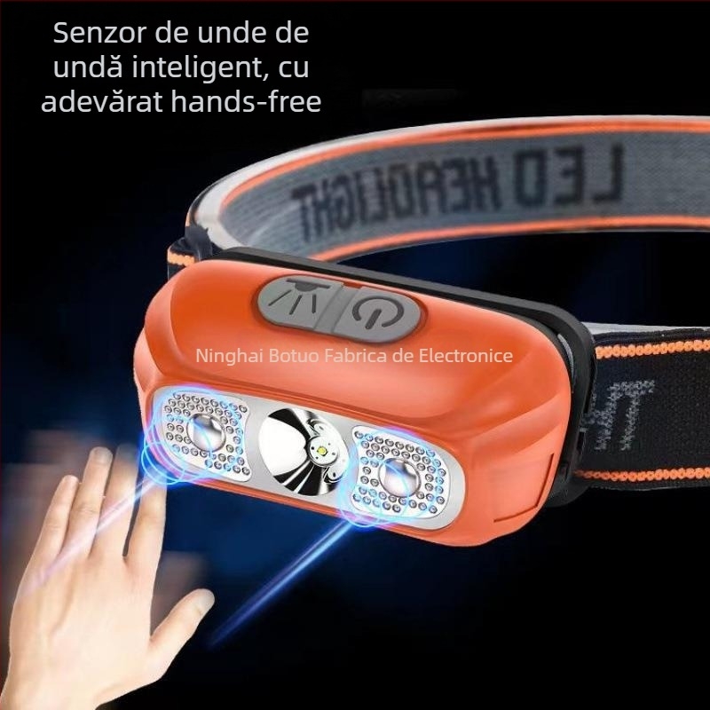 Frontala pentru cap LED 5W, baterie 800 mAh, reîncărcabilă, acționată prin apăsare, rază până la 500 m, carcasă ABS
