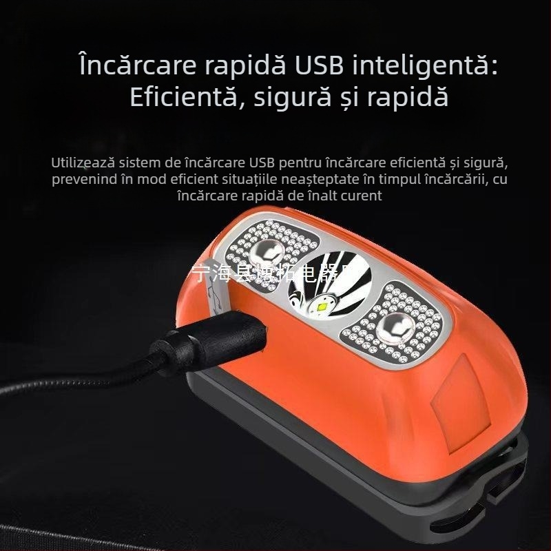 Frontala pentru cap LED 5W, baterie 800 mAh, reîncărcabilă, acționată prin apăsare, rază până la 500 m, carcasă ABS