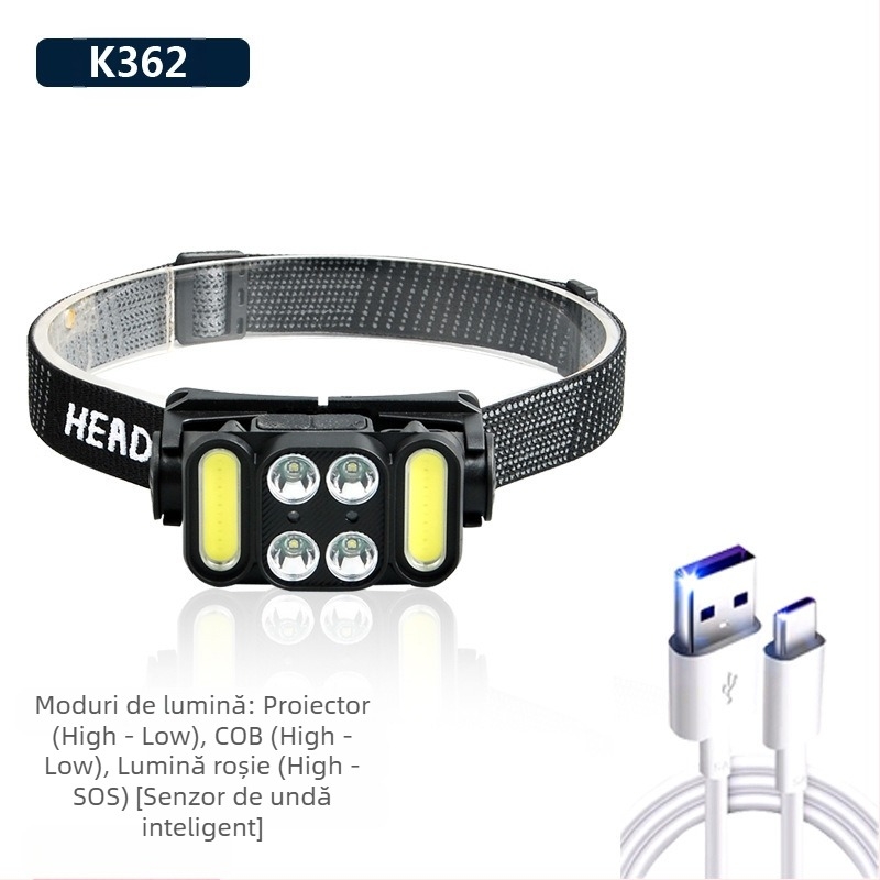 Frontala cu LED COB, încărcare USB, 30W, baterie 1200mAh, rază 200–500 m, pentru camping și activități în aer liber