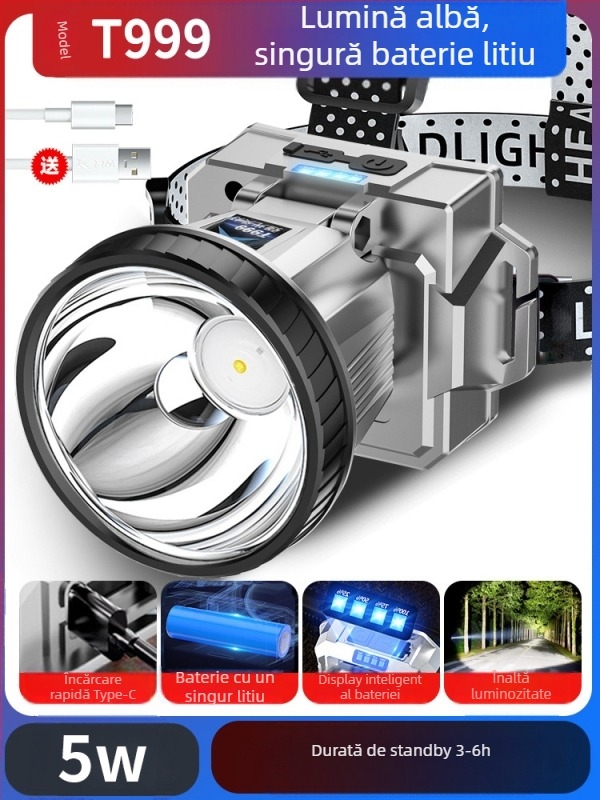 Far LED cu Type-C reîncărcabil pentru pescuit noaptea și camping — 10W, 1200mAh, montură pe cap, fascicul 200–500 m