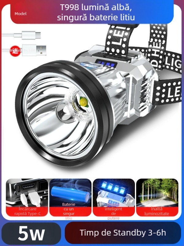 Far LED cu Type-C reîncărcabil pentru pescuit noaptea și camping — 10W, 1200mAh, montură pe cap, fascicul 200–500 m