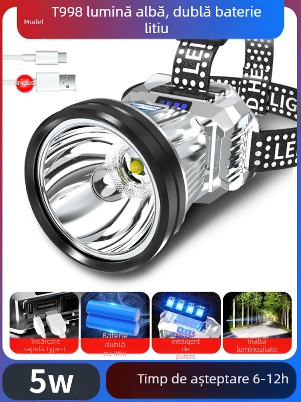 Far LED cu Type-C reîncărcabil pentru pescuit noaptea și camping — 10W, 1200mAh, montură pe cap, fascicul 200–500 m