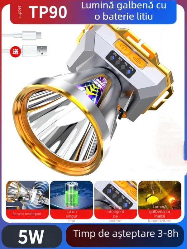 Far LED cu Type-C reîncărcabil pentru pescuit noaptea și camping — 10W, 1200mAh, montură pe cap, fascicul 200–500 m