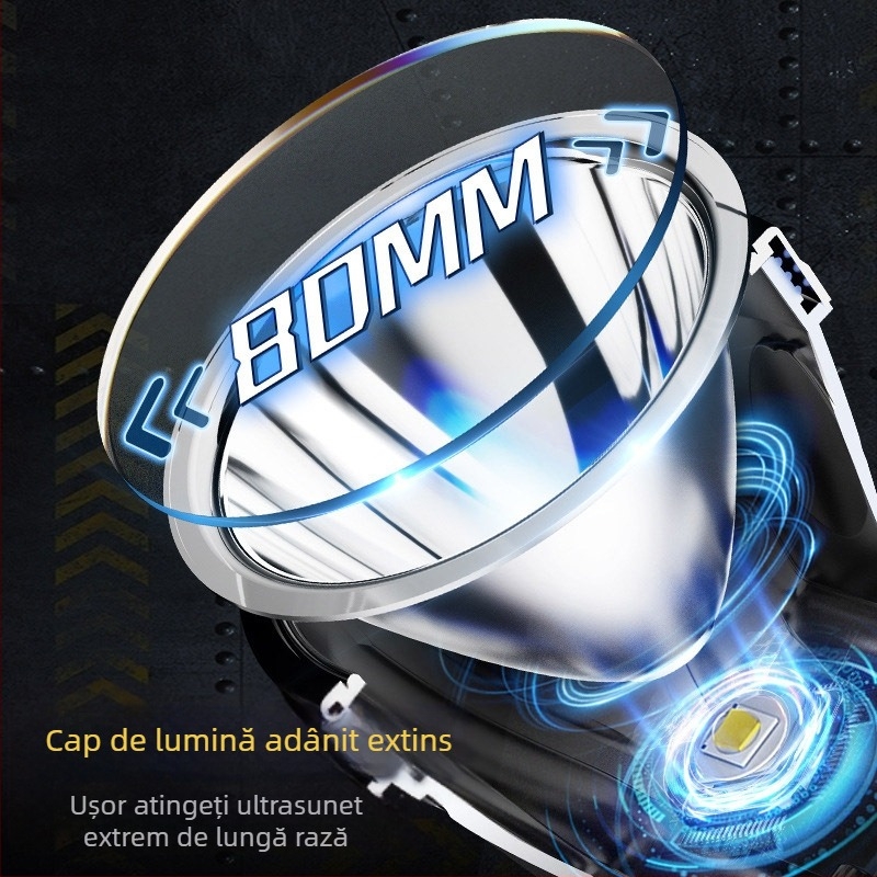 Far LED cu Type-C reîncărcabil pentru pescuit noaptea și camping — 10W, 1200mAh, montură pe cap, fascicul 200–500 m