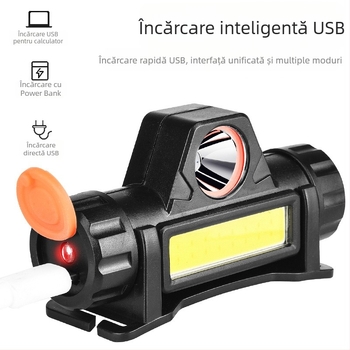 Frontala de cap cu LED COB dublu, magnet, reîncărcabilă, 10W, 1200 mAh, rază 100–200 m