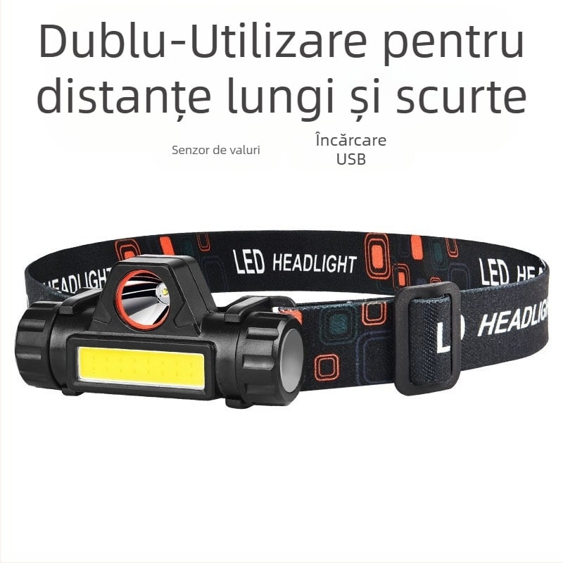 Frontala de cap cu LED COB dublu, magnet, reîncărcabilă, 10W, 1200 mAh, rază 100–200 m