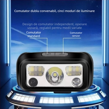 Frontala LED reîncărcabilă pentru exterior, cu senzor de mișcare, rază 15 m, autonomie 4,5 h, model YD-2326