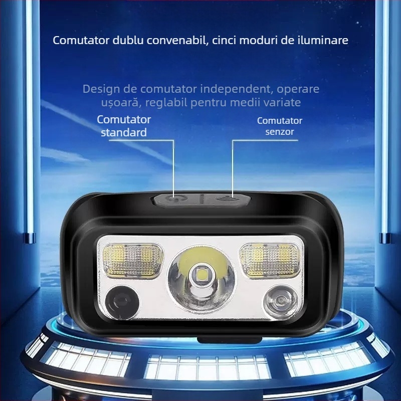 Frontala LED reîncărcabilă pentru exterior, cu senzor de mișcare, rază 15 m, autonomie 4,5 h, model YD-2326