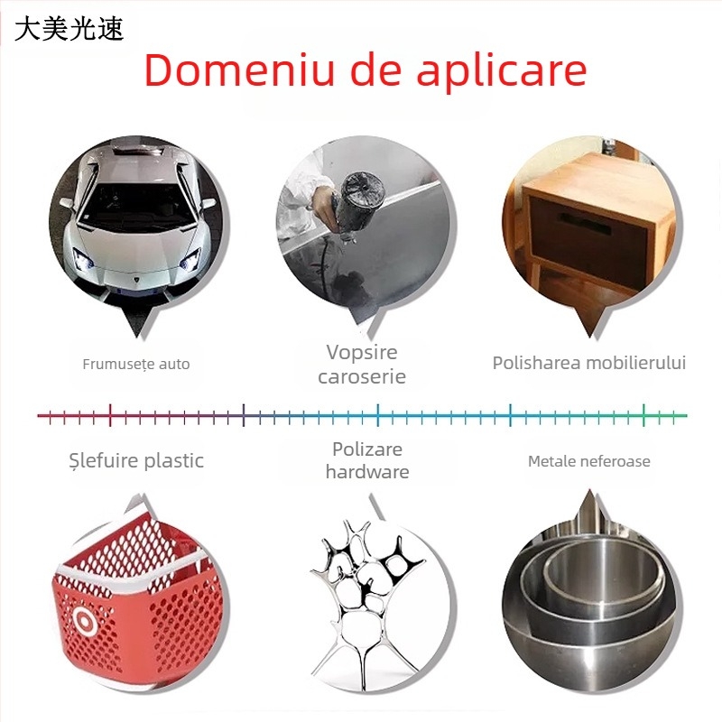 Notton rolă de șmirghel din burete pentru șlefuire și lustruire, cu bază din burete, destinat fabricilor auto