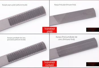 Fișier de tâmplă 4 în 1, din oțel, profil plat, model dublu, pentru tâmplărie