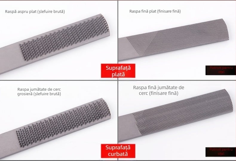 Fișier de tâmplă 4 în 1, din oțel, profil plat, model dublu, pentru tâmplărie