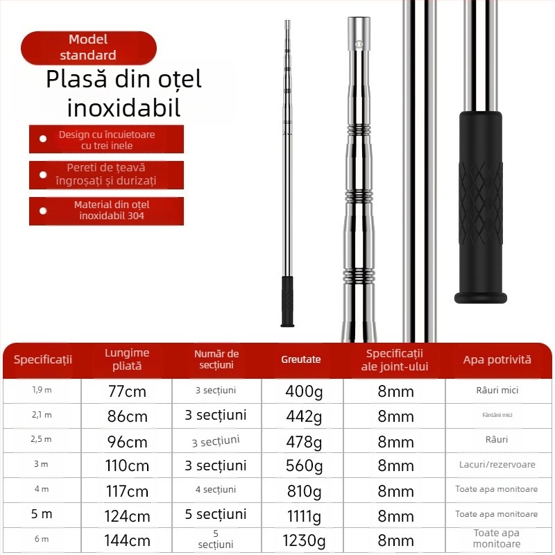 Tijă telescopică pentru plasă de pescuit din oțel inoxidabil cu articulație antiaderentă — set