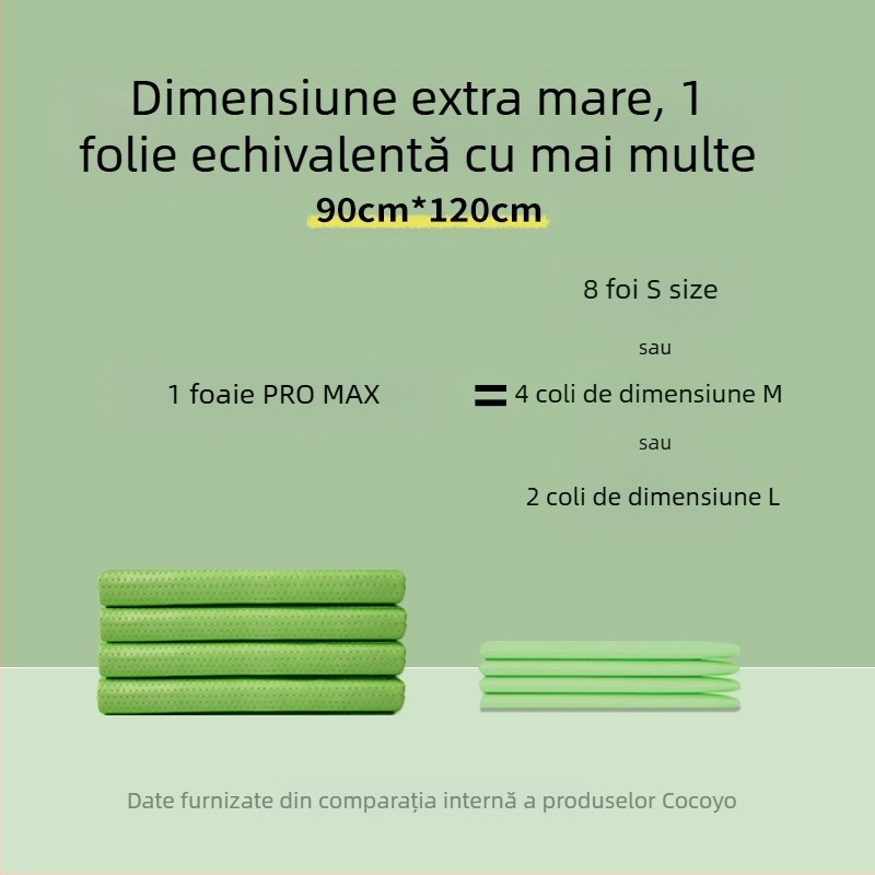 Cocoyo pernă de urină pentru câini, seria Natural Standard, ProMax absorbent