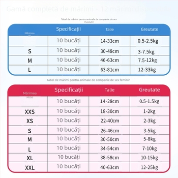 Scutece pentru câini, din bumbac, 10 bucăți, marcă Pleasure to see, utilizare generală