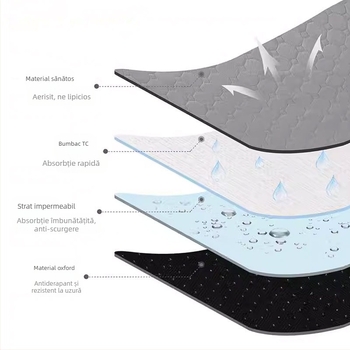 Covoraș pentru animale de companie pentru urină — pliabil, lavabil, absorbant și reutilizabil; Brand: Jiaxing Yafu Pet Products