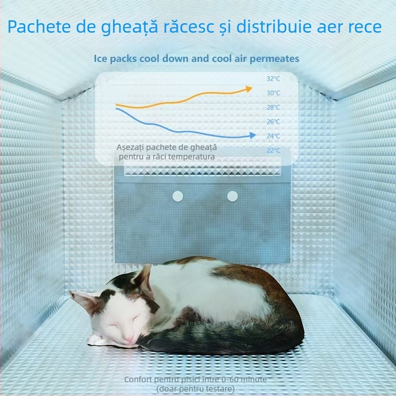 Cuib pentru pisici din material textil - Pentru pisici, Cuiburi pentru animale de companie și cuști