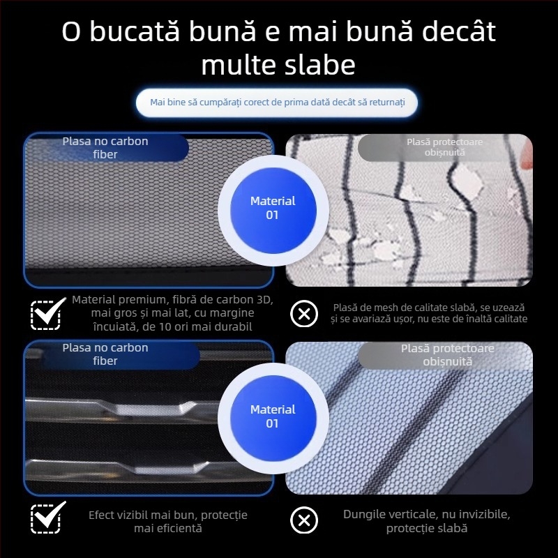 Plasă metalică pentru radiatorul auto — protecție împotriva insectelor, grilaj frontal OEM