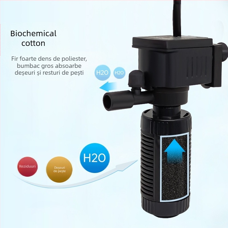 Garix filtru mic pentru acvariu — cilindru de filtrare încorporat cu pompă de oxigen, foarte silențios, trei în unu; corp din plastic, 0,16 kg