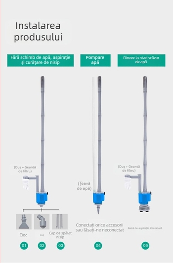 Yibang EB-029 Schimbător de apă pentru acvariu, cu frecvență variabilă și tensiune redusă, funcție de curățare a nisipului, pachet 32 buc.
