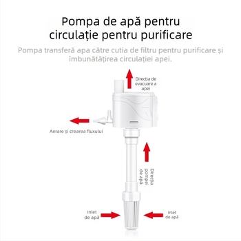 Pompa submersibilă pentru acvariu 3-in-1, pentru filtrare și oxigenare — ABS, design trei în unu, brand Xuan Song (ABS; Funcție: creează valuri și oxigenează; Scop principal: filtrare și oxigenare; Stil: pompă submersibilă 3-in-1)