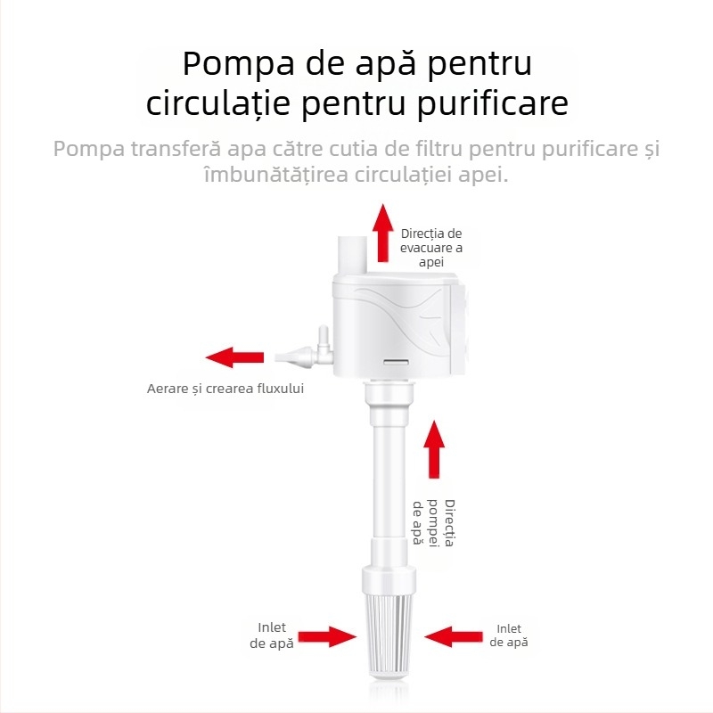 Pompa submersibilă pentru acvariu 3-in-1, pentru filtrare și oxigenare — ABS, design trei în unu, brand Xuan Song (ABS; Funcție: creează valuri și oxigenează; Scop principal: filtrare și oxigenare; Stil: pompă submersibilă 3-in-1)