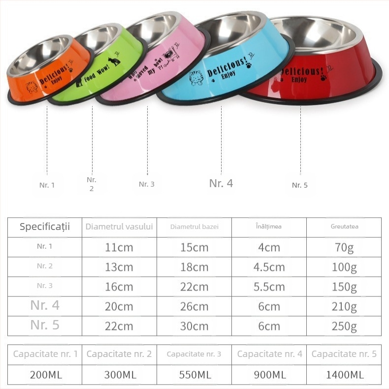 Bol pentru câini din oțel inoxidabil, imprimare multicoloră - 200 buc, etichetă privată licențiată