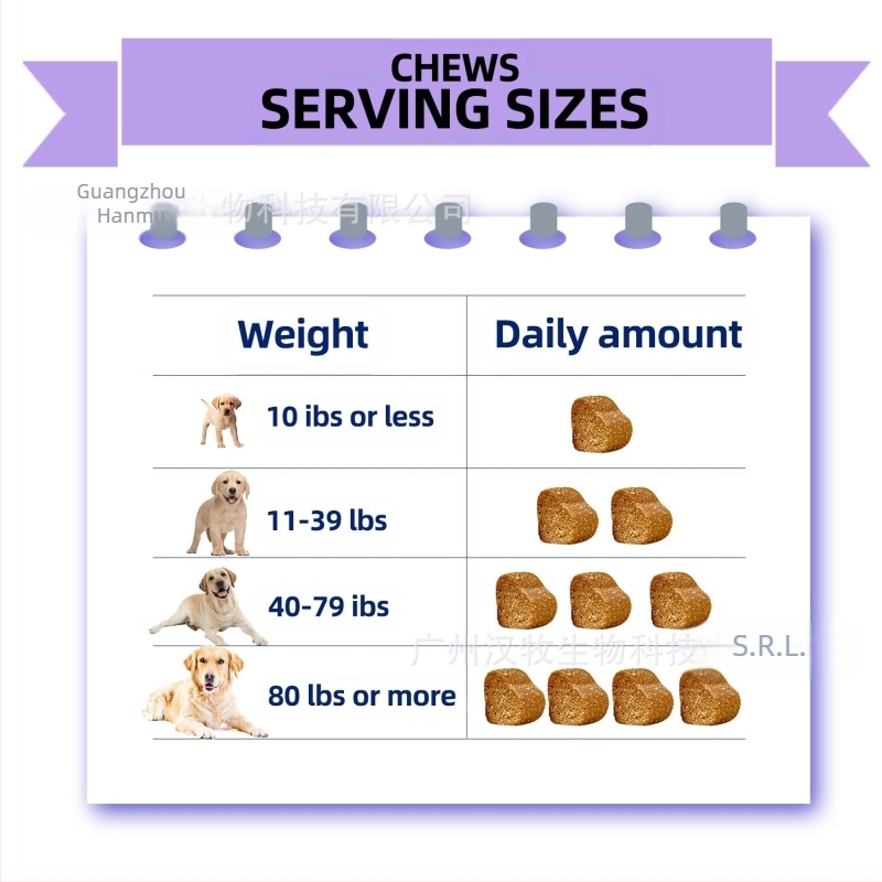 Tablete pentru articulații și șolduri pentru câini, de mestecat – Angel Paws, 50 tablete per cutie, 300 g, certificări FDA COA GMP ISO9001 HACCP