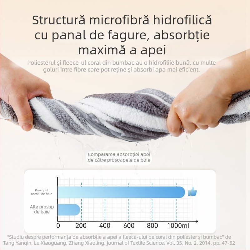 Halat de baie pentru câini cu închidere completă – absorbant, uscare rapidă din Coral Fleece, 150D fire, țesătură plană, personalizare disponibilă