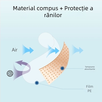 Bandaj din țesătură elastică, rotund, impermeabil, cutie cu 100 bucăți, de unică folosință, pentru recoltare de sânge și protecția piciorului