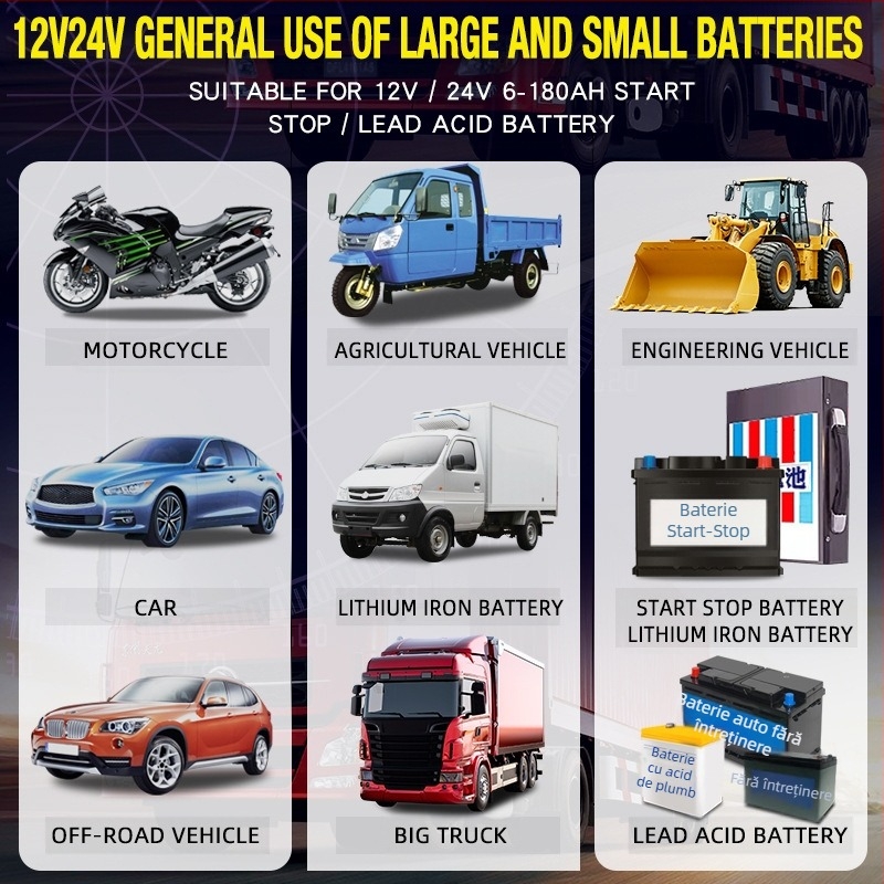 Încărcător baterii pentru mașină și motocicletă E-FAST, intrare 110-240V AC, ieșire 12V/24V DC, curent de încărcare 1A