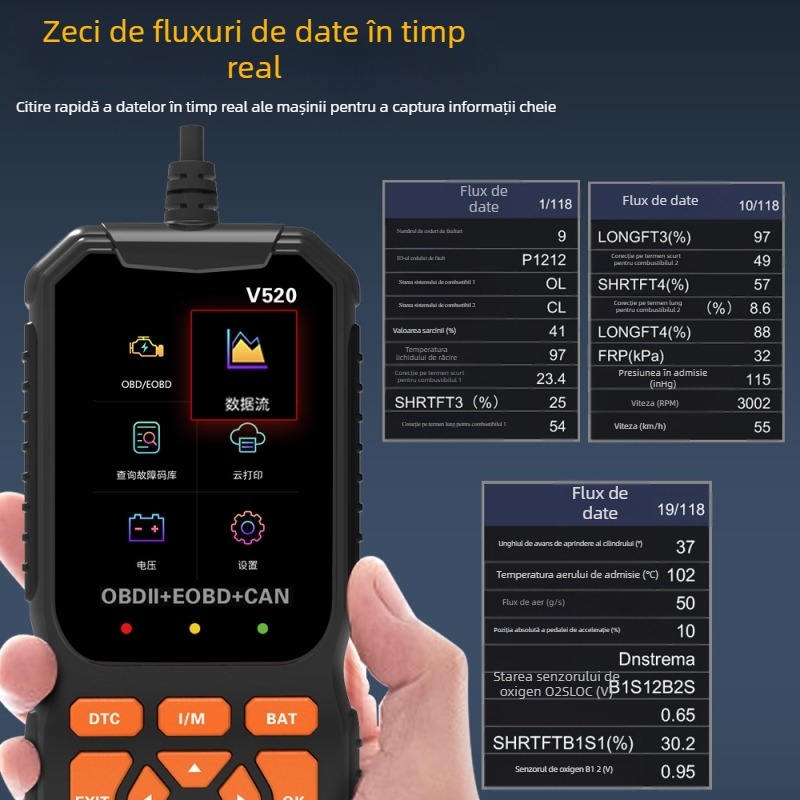 VIC C01 Instrument portabil de diagnosticare auto – 12V alimentare, model C01, interval de temperatură -20°C până la 80°C