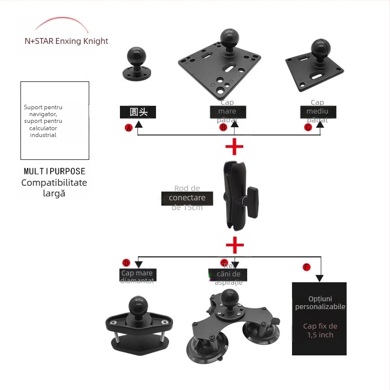 Bază/stand pentru tabletă industrială cu suport VESA, model NPHA-MC-B15cm ARM-BC; tip ridicare; greutate 0.9 kg; compatibil cu generațiile iPad/iPhone; potrivit pentru agricultură, creșterea animalelor, silvicultură, piscicultură