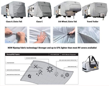 Acoperiș RV din țesătură nețesută, impermeabil și respirabil; pentru modele RV; greutate 15 kg; personalizare procesare