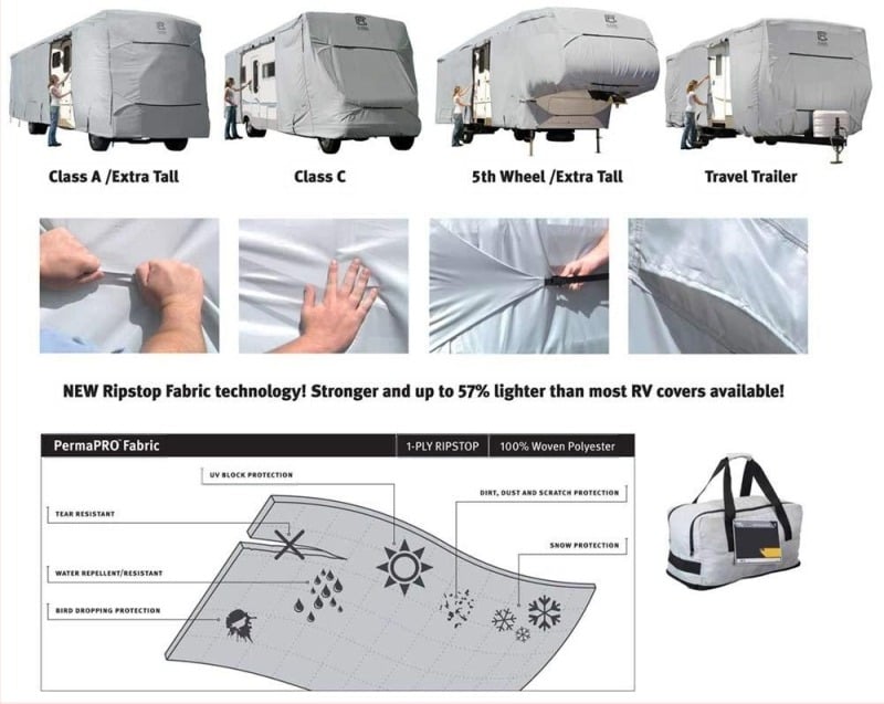 Acoperiș RV din țesătură nețesută, impermeabil și respirabil; pentru modele RV; greutate 15 kg; personalizare procesare