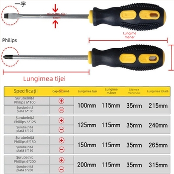 USLIKE Șurubelniță cu cap cruce, oțel Cr-V, magnetică, izolație, 100 g, mâner din material nou