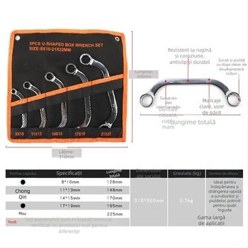 Plum Blossom cheie cu două capete, multifuncțională - Apple, oțel 45#