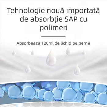 Absorbante pentru sân de unică folosință, anti-scurgere, material din bumbac, brand October Crystal, lansare primăvara 2024