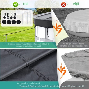 Capac de piscină circular, rezistent la praf şi ploaie, impermeabil, UV rezistent, acoperire 210D, utilizare în exterior