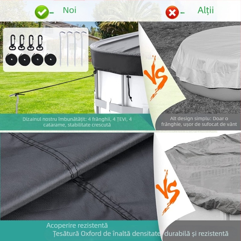 Capac de piscină circular, rezistent la praf şi ploaie, impermeabil, UV rezistent, acoperire 210D, utilizare în exterior